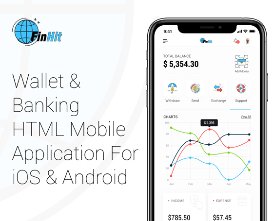 FinHit Mobile Application